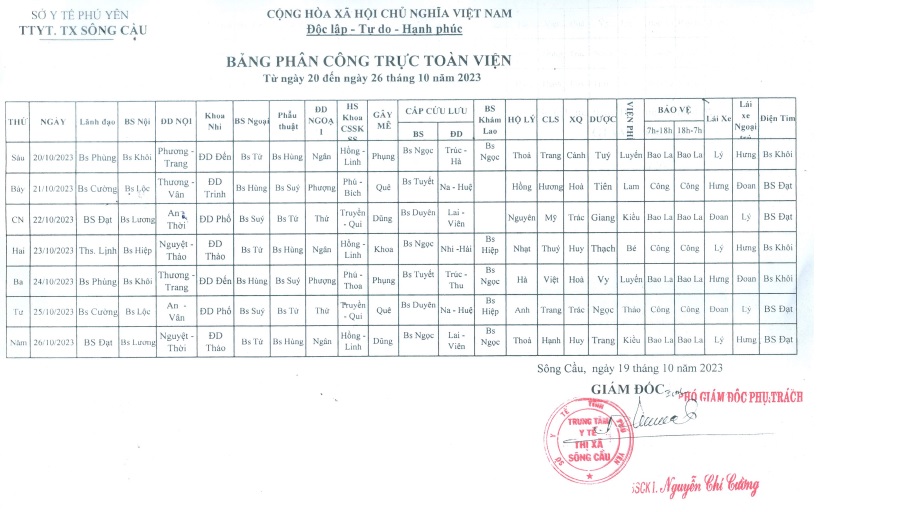 Lịch trực từ ngày 20/10/2023 đến 26/10/2023